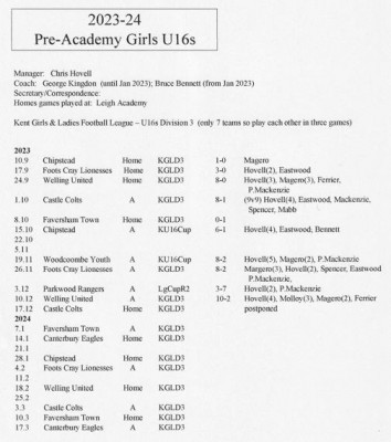 U16s results & scorers sheet.jpg