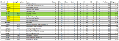 ZZ - 2nd place promotion 24-3-2026.png