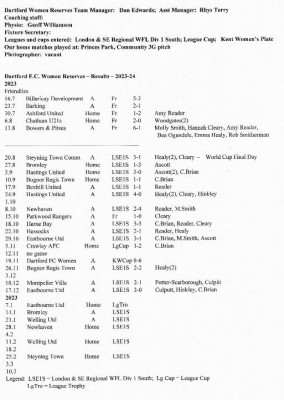 Devs - Xmas - results, scorers, fixtures.jpg