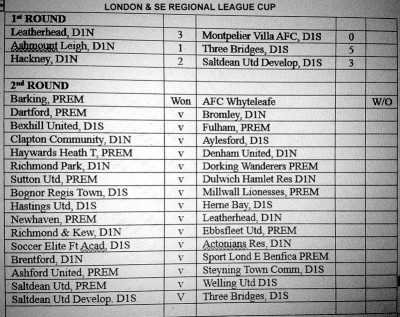 LEAGUE CUP ROUND BY RND.jpg