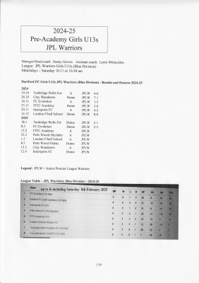 IMG U13s JPL.jpg