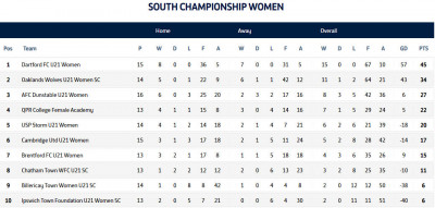 up to & inc Wed 11-3-2026.jpg